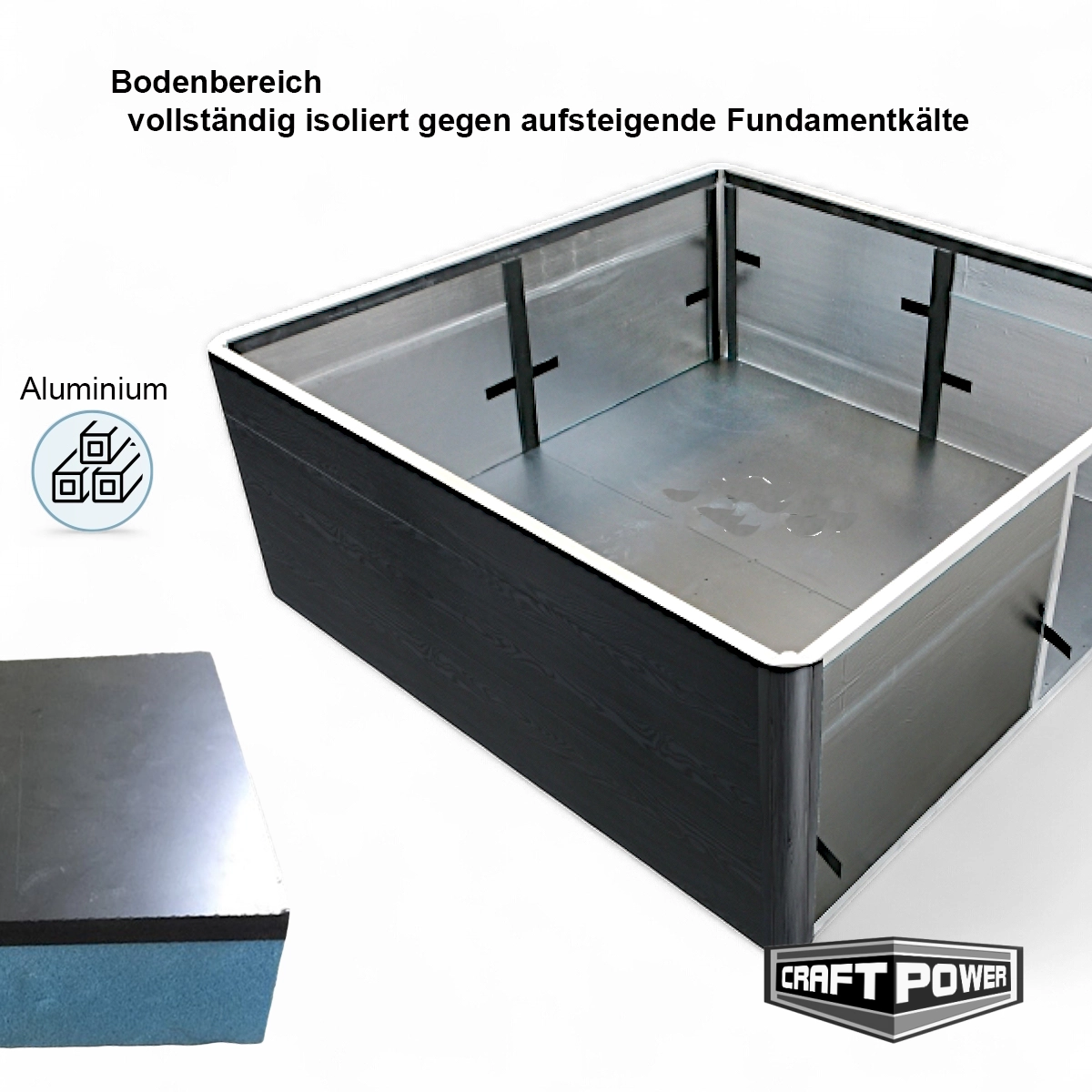 komplette 35mm Bodenisolation integriert - gegen aufsteigende Fundamentkälte