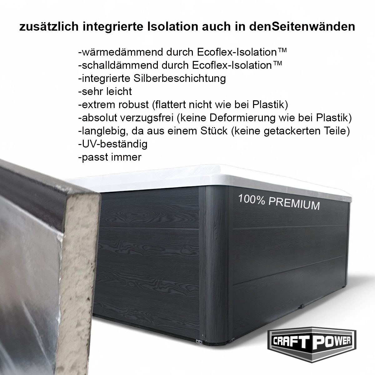 Hochwertige 10mm Isolation auch in den Seitenwänden - max Power -lowest cost
