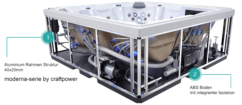 Whirlpool Moderna Serie Alu Rahmenkonstruktion