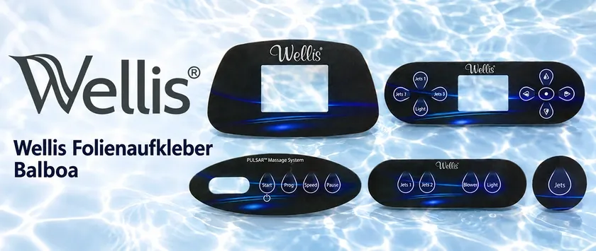 Wellis Bedienpanel-Folien