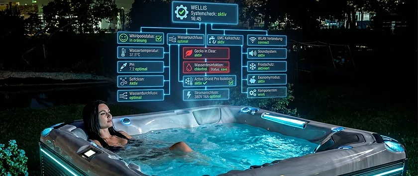 WELLIS PEAKLIFE (Premium)