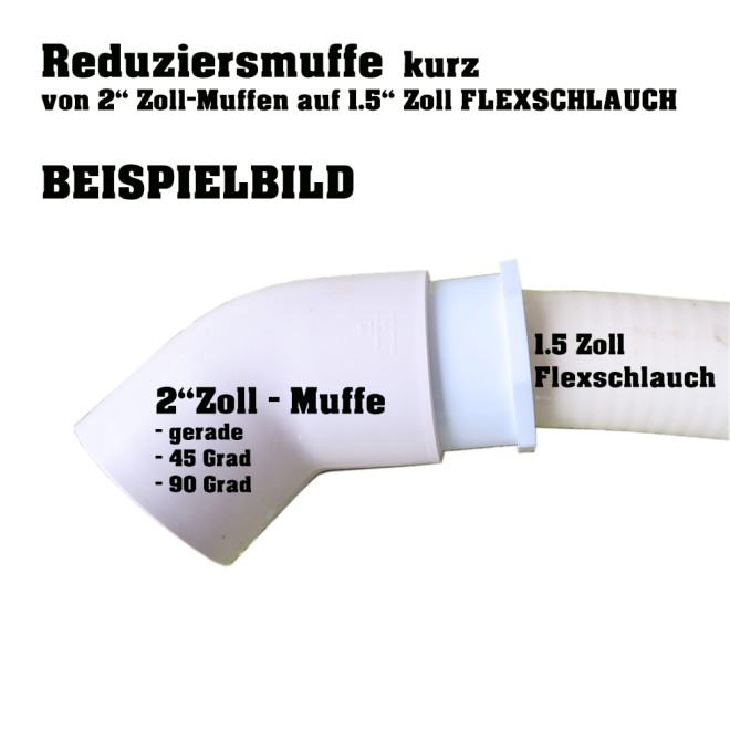 Beispielbild zur Veranschaulichung