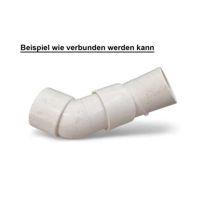 Beispiel wie verbunden werden kann