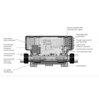 Gecko in.YE3 Whirlpool Steuerung - Gecko Aeware Kanada